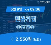 (종목추적) 9일 진흥기업 주가 2,550원
