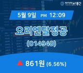 (주)오리엔탈 머티리얼 | (주식실황) 9일 오리엔탈정공 증시현황 861원