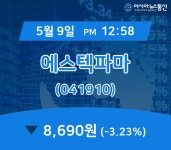 (장중시세) 9일 에스텍파마 주가 8,690원