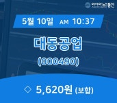 (장중주가) 10일 대동공업 증시현황 5,620원