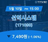 (주식실황) 10일 선익시스템 현재 주식 거래가격 7,490원
