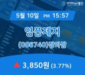 (장마감보고서) 10일 영풍제지 주가 3,850원 장 마쳐