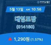 (증시보고) 13일 대영포장 현재가 1,290원