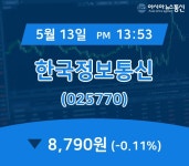 (주식실황) 13일 한국정보통신 현재주가 8,790원