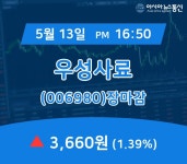 13일 우성사료 주가 3,660원 장 마쳐