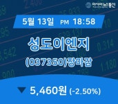 (13일 마감보고) 성도이엔지 주가 5,460원 마감해