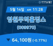 (장중주가) 14일 영원무역홀딩스 거래가격 64,100원