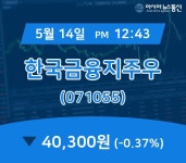 (주식실황) 14일 한국금융지주우 증시현황 40,300원