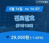 (국내주가정보) 14일 진로발효 현재 주식 거래가격 29,050원