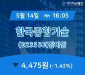 (14일 마감보고) 한국종합기술 주가 4,475원으로 장 마감
