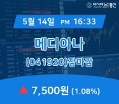 장종리포트 메디아나 주가 7,500원 마감