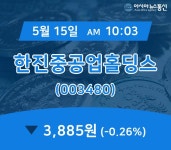 (증시현황) 15일 한진중공업홀딩스 현재가격 3,885원