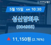 (국내주식시장주가) 15일 성신양회우 주가 11,150원