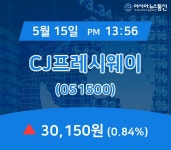 (종목추적) 15일 CJ프레시웨이 현재가격 30,150원