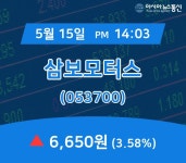 (국내주식시장주가) 15일 삼보모터스 거래가격 6,650원