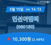 (주식시세) 15일 인선이엔티 주가 10,300원