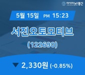 (증시보고) 15일 서진오토모티브 거래가격 2,330원