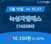 (주가정보) 15일 녹십자엠에스 현재 주식 거래가격 10,350원