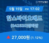 15일 마감보고 한스바이오메드 주가 27,000원 장 마쳐