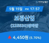 15일 마감보고 보광산업 주가 4,450원 마감