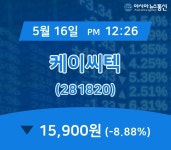 (종목추적) 16일 케이씨텍 현재 주식 거래가격 15,900원