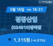 (16일 마감보고) 경창산업 주가 1,315원 장 마쳐