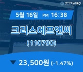 (국내주식시장주가) 16일 크리스에프앤씨 현재가 23,500원