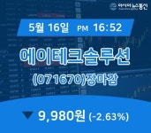 (16일 마감보고) 에이테크솔루션 주가 9,980원으로 장 마감