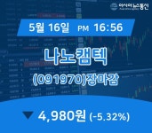 (장종리포트) 16일 마감 나노캠텍 주가 4,980원 마감해