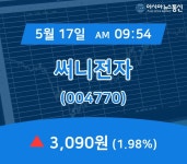 (국내주식시장현황) 17일 써니전자 주가 3,090원