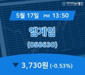 (주가정보) 17일 엠게임 주가 3,730원