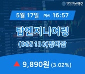 (장마감보고서) 17일 탑엔지니어링 주가 9,890원 마감해