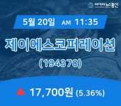 (주식종목) 20일 제이에스코퍼레이션 현재주가 17,700원