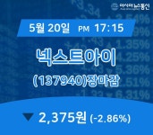 20일 넥스트아이 주가 2,375원으로 종료