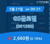 (국내주식시장주가) 21일 GS글로벌 현재 주식 거래가격 2,660원