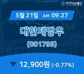 (장중주가) 21일 대한제당우 거래가격 12,900원