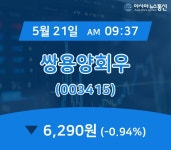 (증시현황) 21일 쌍용양회우 주가 6,290원