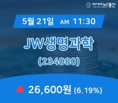 (국내주식시장현황) 21일 JW생명과학 거래가격 26,600원