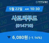 (주가정보) 22일 사조씨푸드 주가 6,080원