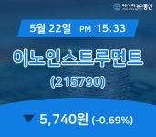 (종목추적) 22일 이노인스트루먼트 주가 5,740원