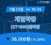 (23일 마감보고) 제일약품 주가 36,000원으로 장 마감
