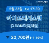 장종리포트 아이쓰리시스템 주가 20,700원으로 마감