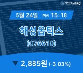 (국내주가정보) 24일 해성옵틱스 거래가격 2,885원