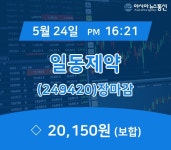(장종리포트) 24일 마감 일동제약 주가 20,150원 장 마쳐