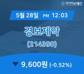 (아통경제) 28일 경보제약 현재 주식 거래가격 9,600원
