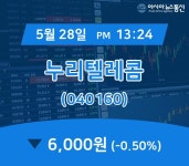 (장중주가) 28일 누리텔레콤 현재가격 6,000원