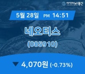 (장중주가) 28일 네오티스 현재가 4,070원