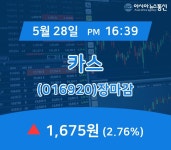 (28일 마감보고) 카스 주가 1,675원 마감