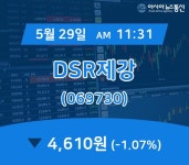 (증시실황) 29일 DSR제강 현재주가 4,610원