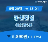 (주식종목) 29일 동신건설 주가 5,890원
